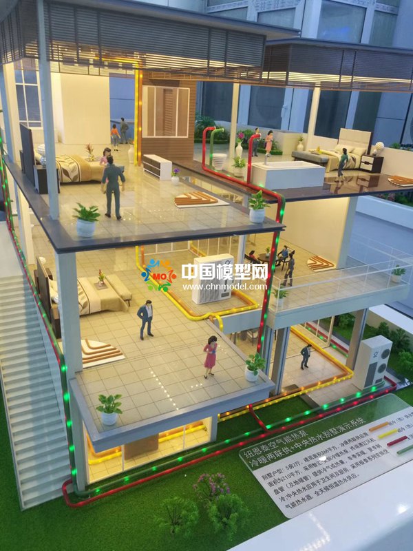 新能源冷暖系統模型