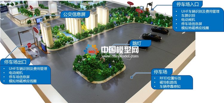 智能交通模型 ,智能停車場模型 ,智慧城市智能公交系統模型