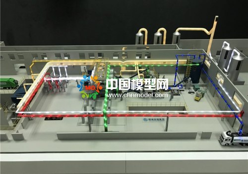 有機廢棄物處理及環境工程解決方案沙盤模型