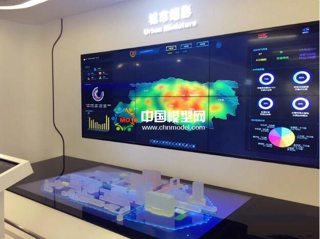 企業展示電子沙盤