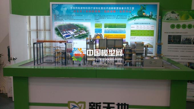 醫療廢物處置技術模型