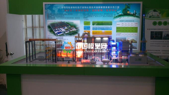 醫療廢物處置技術模型
