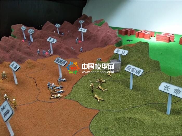 余杭縣抗日根據地示意圖沙盤