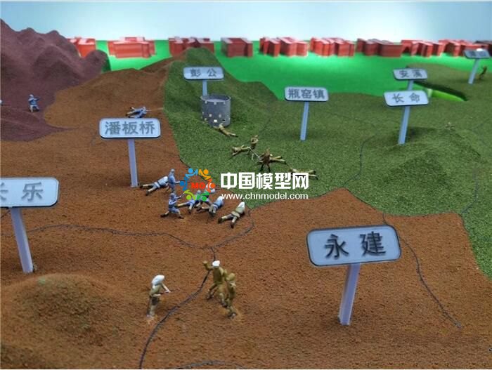 余杭縣抗日根據地示意圖沙盤