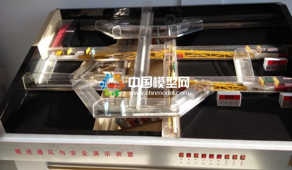 瓦斯抽檢模型，掘進通風模型