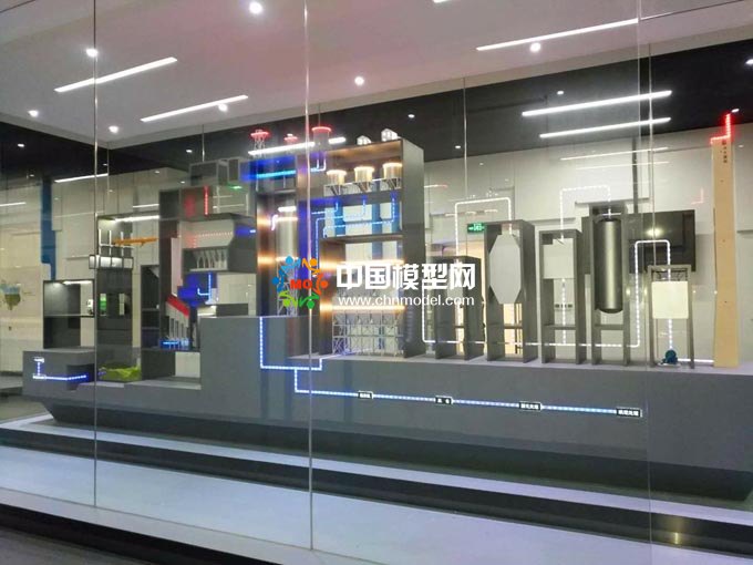 垃圾焚燒處理流程沙盤模型