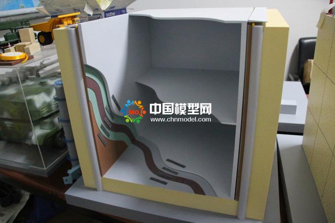 教學模型，學生實踐模型