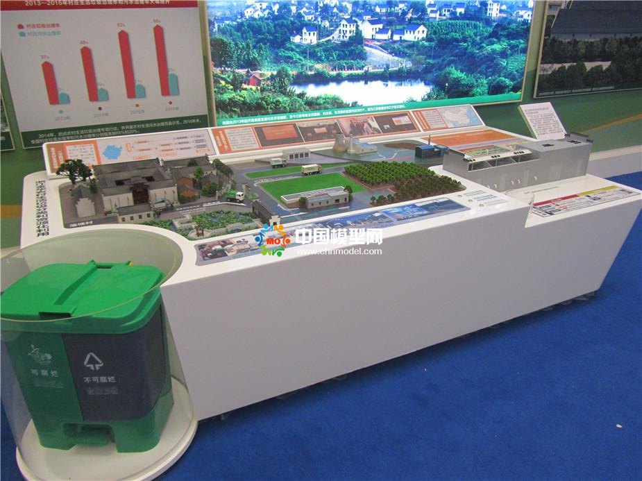 智慧農業沙盤模型全面體現科技助農