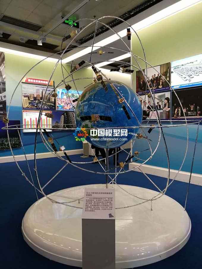 北斗衛星導航系統模型