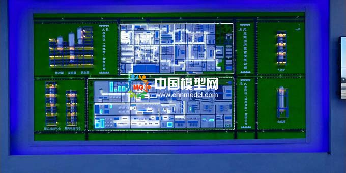 新能源化工基地沙盤模型