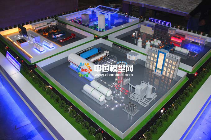 氫能源沙盤(pán)模型