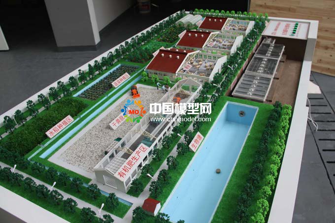 有機肥生產沙盤，生態循環污水處理沙盤模型