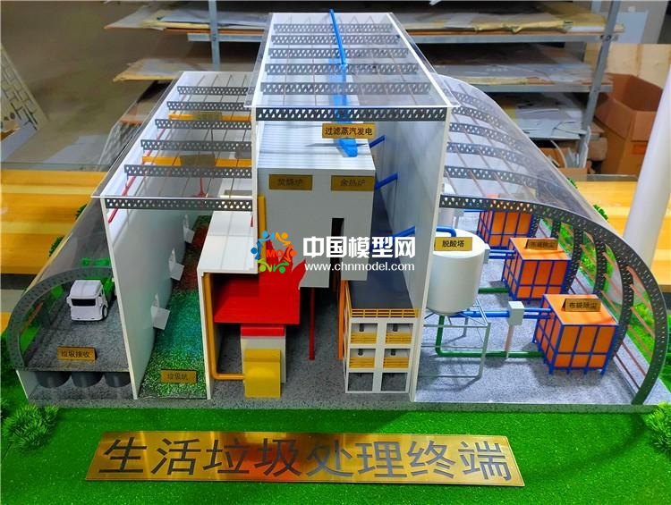 垃圾焚燒發電沙盤模型