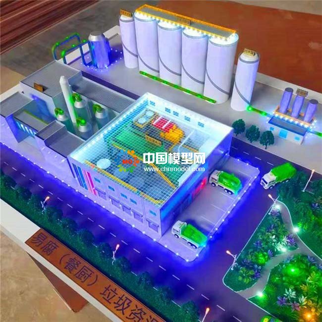 垃圾資源化處理沙盤模型