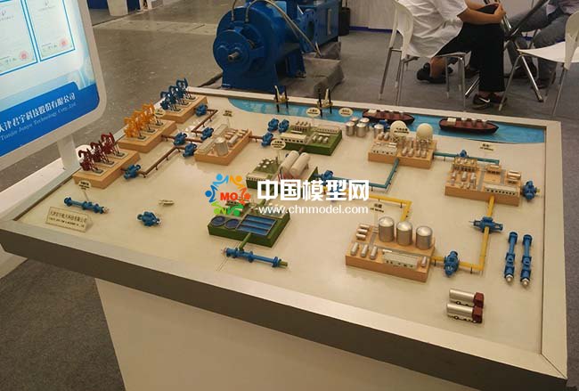 螺桿泵模型，液壓站沙盤模型