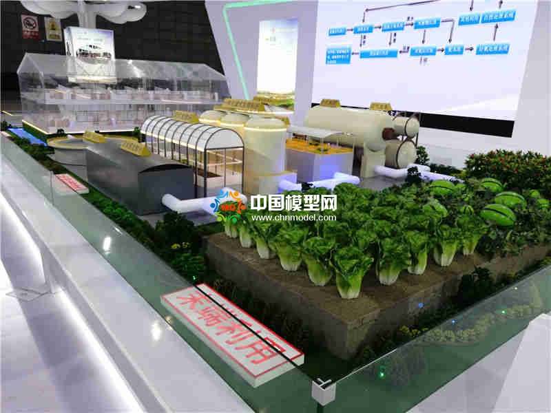 農業養殖沙盤模型