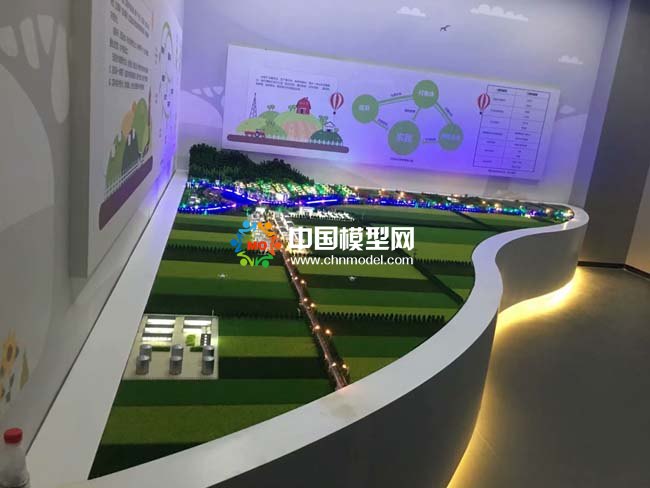 鄉(xiāng)村振興沙盤(pán)模型