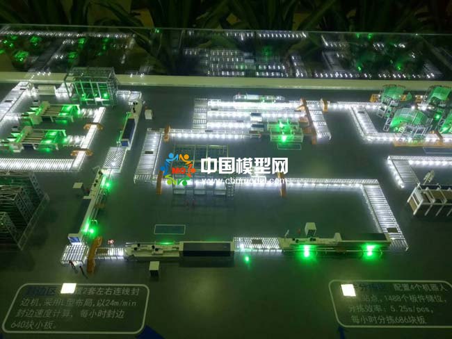 板式家具工業4.0生產線沙盤模型