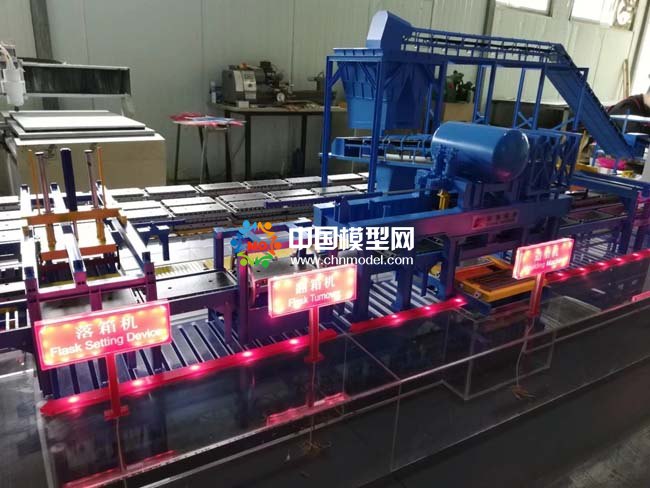 水平脫箱擠壓自動造型線沙盤模型