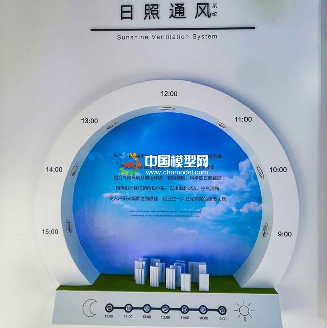 日照通風系統沙盤模型彌漫的至美人居