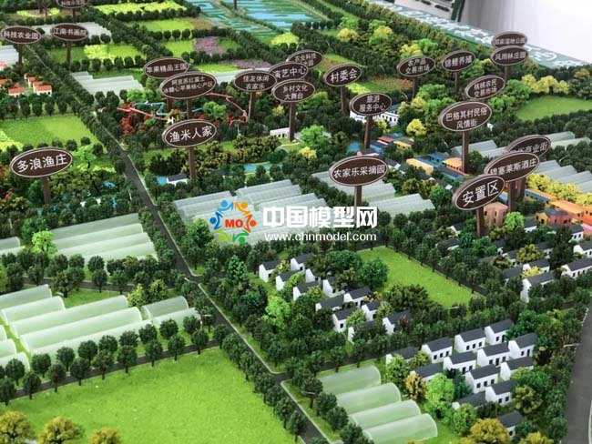 村鎮規劃沙盤模型