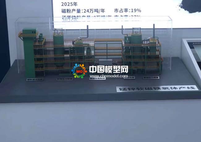錳鋅軟磁鐵氧體產線沙盤模型