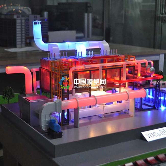 VOCs回收系統沙盤模型