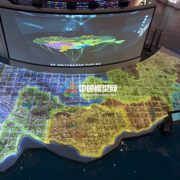 多媒體互動數字沙盤模型合集