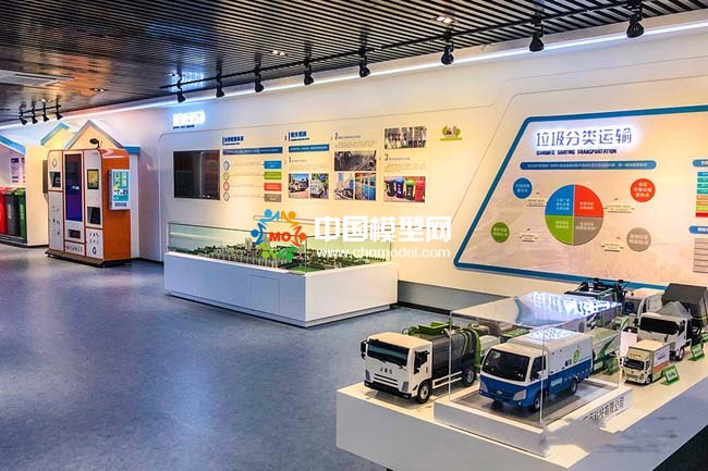 垃圾分類處理沙盤模型，垃圾分類展示教育沙盤模型