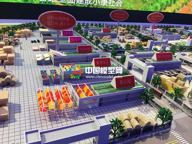 秸稈收儲綜合利用沙盤模型