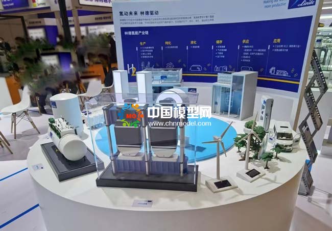 氫能產業鏈沙盤模型