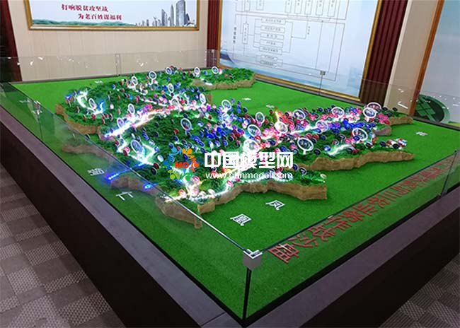 黨建扶貧沙盤模型