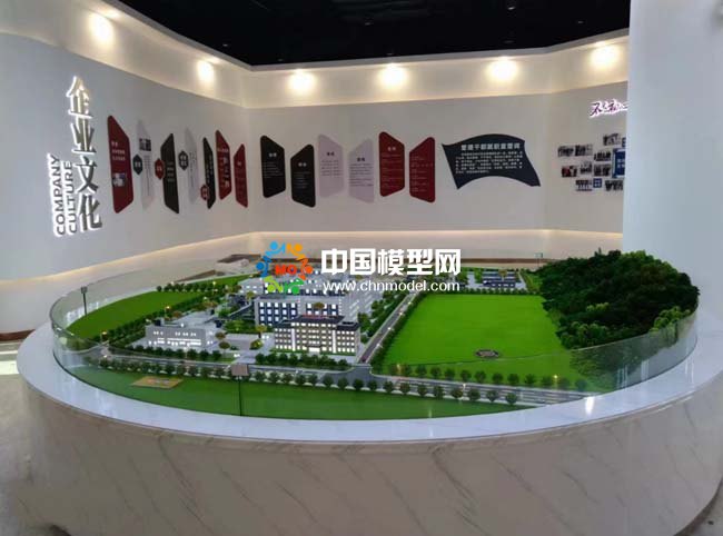 藥業(yè)公司沙盤模型