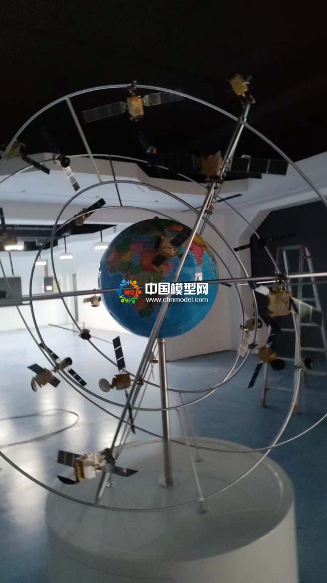 北斗衛星導航模型