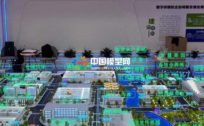 智慧農場沙盤模型