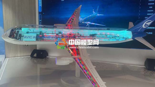 飛機機載系統模型