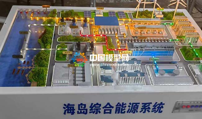 海島綜合能源系統沙盤模型