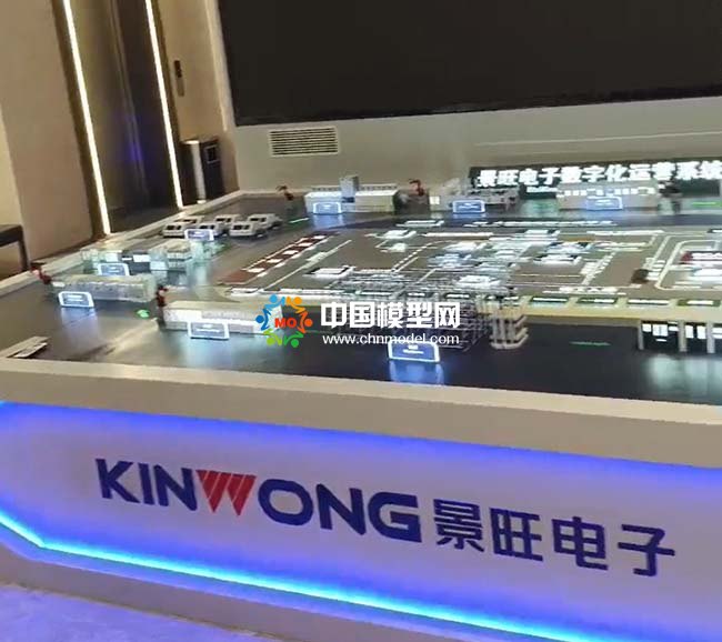 企業數字化運營系統沙盤模型