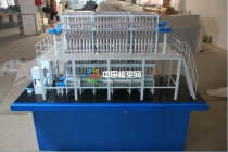 紡織設(shè)備模型，紡織機模型