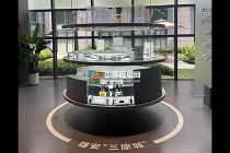 雄安三座城沙盤模型