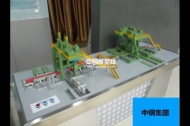 鋼鐵軋輥成產線沙盤模型