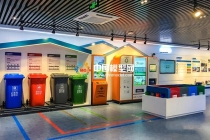 垃圾分類處理沙盤模型，垃圾分類展示教育沙盤模型